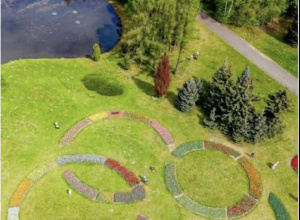 Wycieczka do Ogrodu Botanicznego